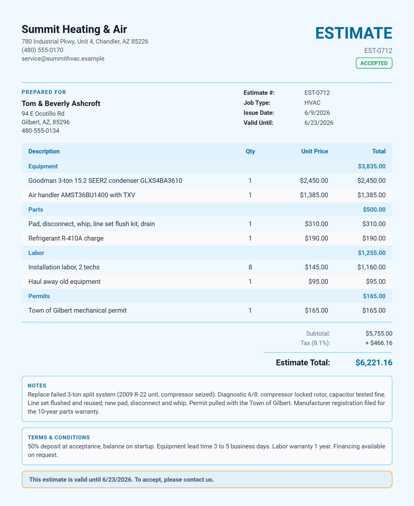 HVAC replacement estimate from Daily Invoice Maker with Equipment, Parts, Labor and Permits sections, a 3-ton Goodman system and a 50 percent deposit term