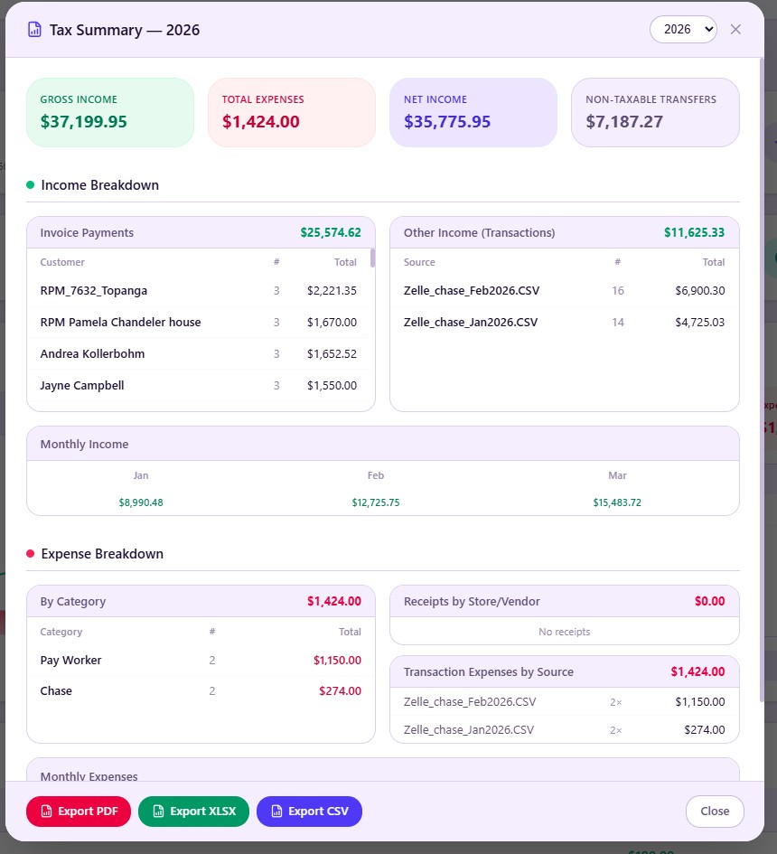 Tax summary with income breakdown